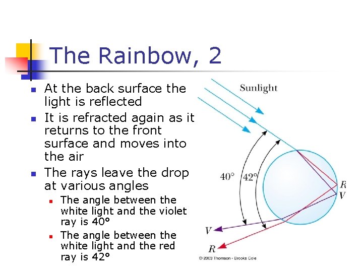 Chapter 22 Reflection and Refraction of Light A
