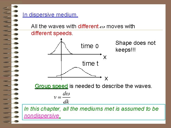 In dispersive medium, All the waves with different speeds. moves with Shape does not In dispersive medium, All the waves with different speeds. moves with Shape does not