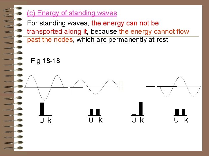 (c) Energy of standing waves For standing waves, the energy can not be transported (c) Energy of standing waves For standing waves, the energy can not be transported