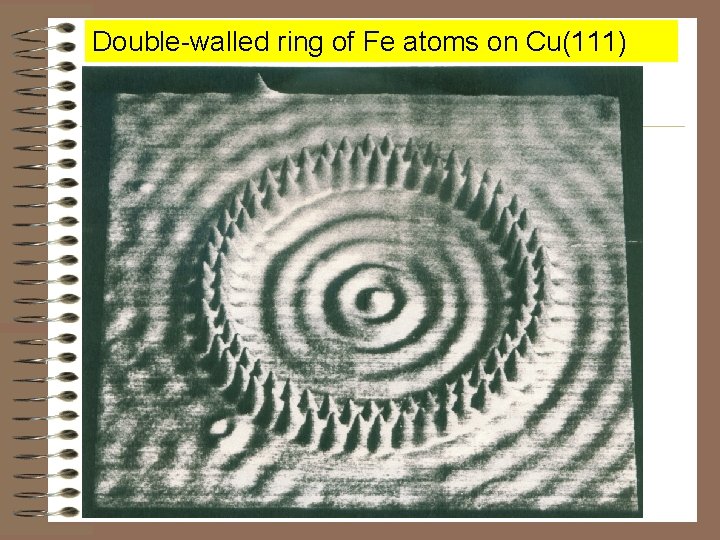 Double-walled ring of Fe atoms on Cu(111) Double-walled ring of Fe atoms on Cu(111)