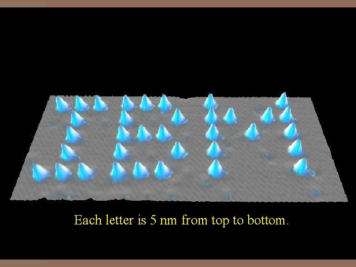 Each letter is 5 nm from top to bottom. Each letter is 5 nm from top to bottom.