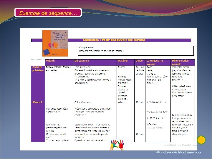 Exemple de séquence… VP - Grenoble Montagne 2012 