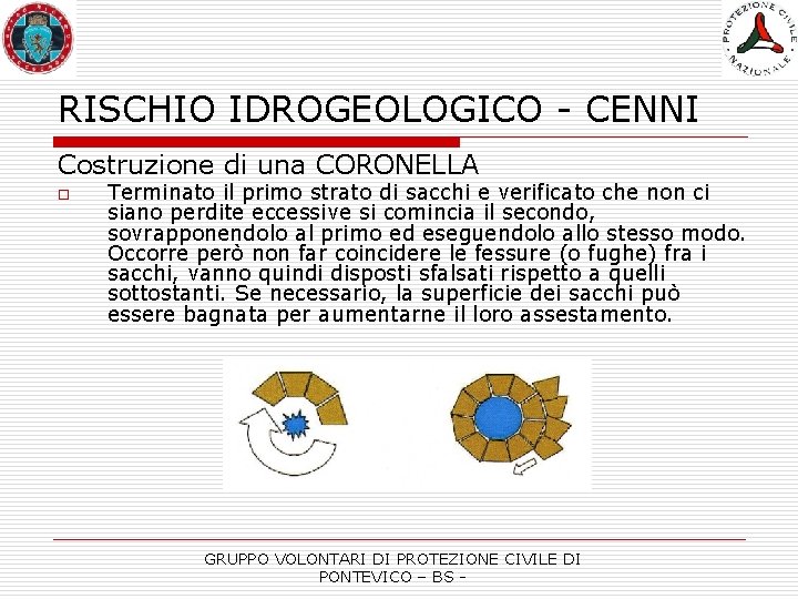 RISCHIO IDROGEOLOGICO - CENNI Costruzione di una CORONELLA o Terminato il primo strato di