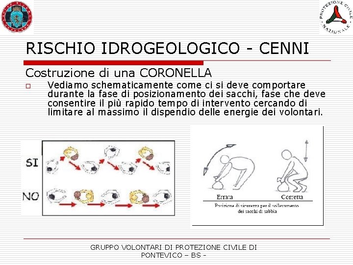 RISCHIO IDROGEOLOGICO - CENNI Costruzione di una CORONELLA o Vediamo schematicamente come ci si