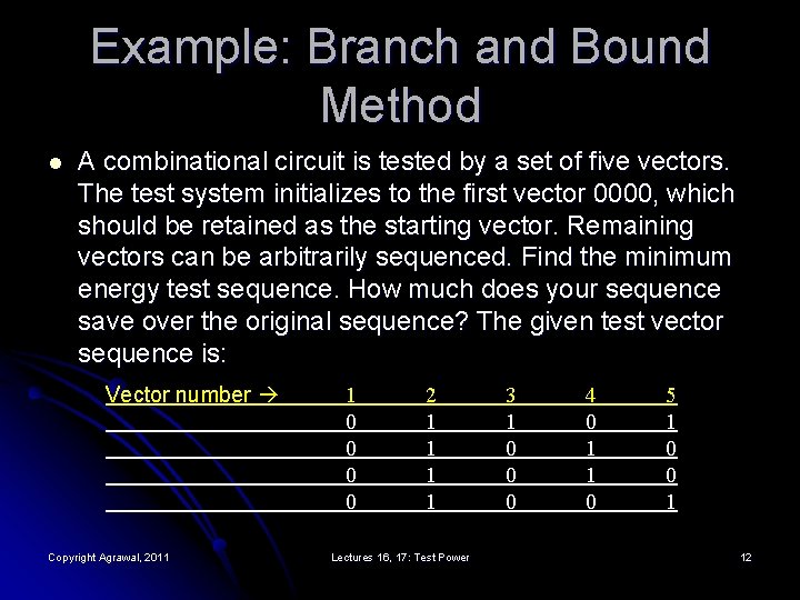 Example: Branch and Bound Method l A combinational circuit is tested by a set