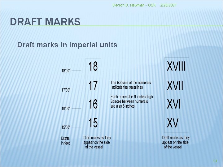 Devron S. Newman - GSK 2/26/2021 DRAFT MARKS Draft marks in imperial units 13