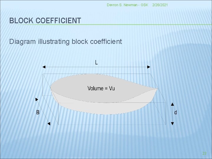 Devron S. Newman - GSK 2/26/2021 BLOCK COEFFICIENT Diagram illustrating block coefficient 23 