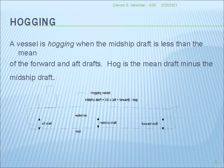 Devron S. Newman - GSK 2/26/2021 HOGGING A vessel is hogging when the midship