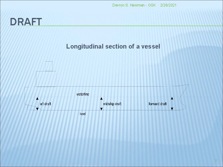 Devron S. Newman - GSK 2/26/2021 DRAFT Longitudinal section of a vessel 7 