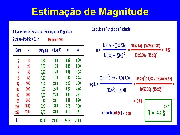 Estimação de Magnitude 