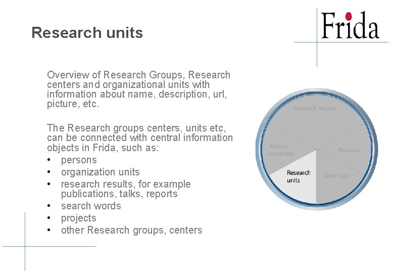 Research units Overview of Research Groups, Research centers and organizational units with information about Research units Overview of Research Groups, Research centers and organizational units with information about