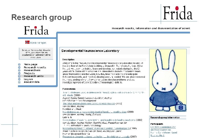 Research group Research group