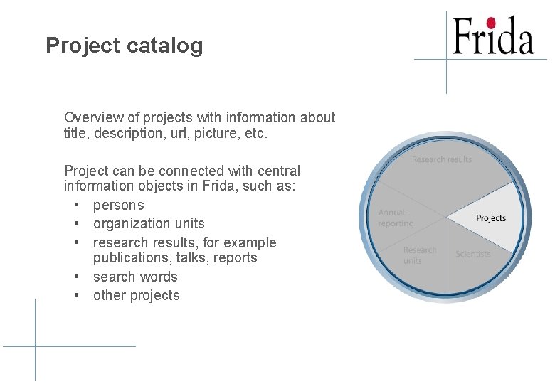 Project catalog Overview of projects with information about title, description, url, picture, etc. Project Project catalog Overview of projects with information about title, description, url, picture, etc. Project