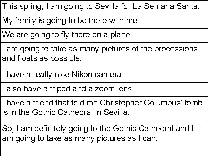 This spring, I am going to Sevilla for La Semana Santa. My family is