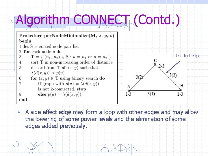 Algorithm CONNECT (Contd. ) side-effect edge • A side effect edge may form a