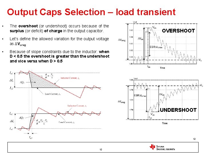 Output Caps Selection – load transient • The overshoot (or undershoot) occurs because of Output Caps Selection – load transient • The overshoot (or undershoot) occurs because of