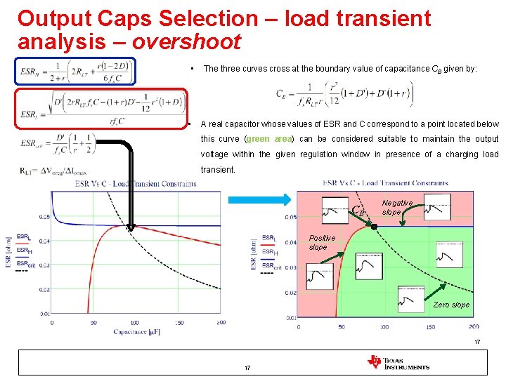 Output Caps Selection – load transient analysis – overshoot • • The three curves Output Caps Selection – load transient analysis – overshoot • • The three curves