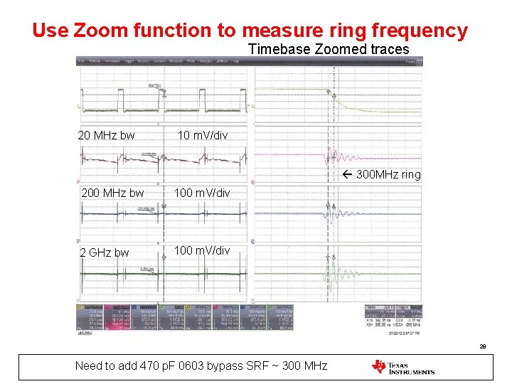 Use Zoom function to measure ring frequency Timebase Zoomed traces 20 MHz bw 10 Use Zoom function to measure ring frequency Timebase Zoomed traces 20 MHz bw 10