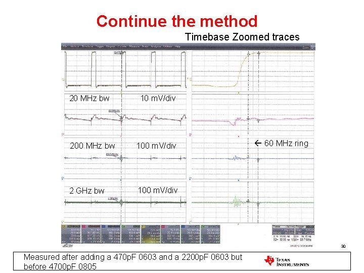 Continue the method Timebase Zoomed traces 20 MHz bw 10 m. V/div 200 MHz Continue the method Timebase Zoomed traces 20 MHz bw 10 m. V/div 200 MHz
