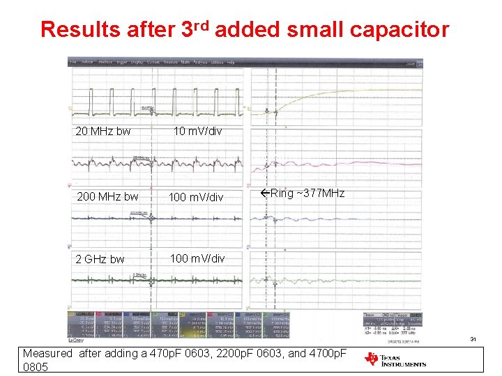 Results after 3 rd added small capacitor 20 MHz bw 10 m. V/div 200 Results after 3 rd added small capacitor 20 MHz bw 10 m. V/div 200