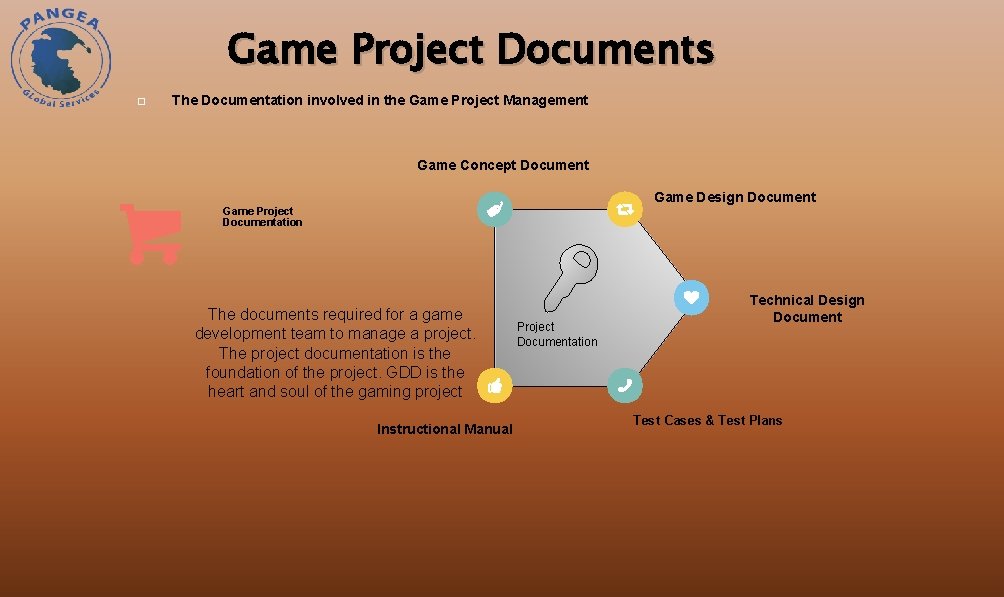 Game Project Documents � The Documentation involved in the Game Project Management Game Concept