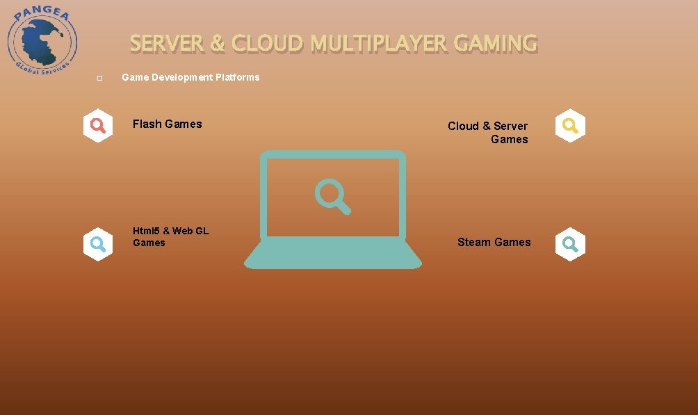 SERVER & CLOUD MULTIPLAYER GAMING � Game Development Platforms Flash Games Html 5 &
