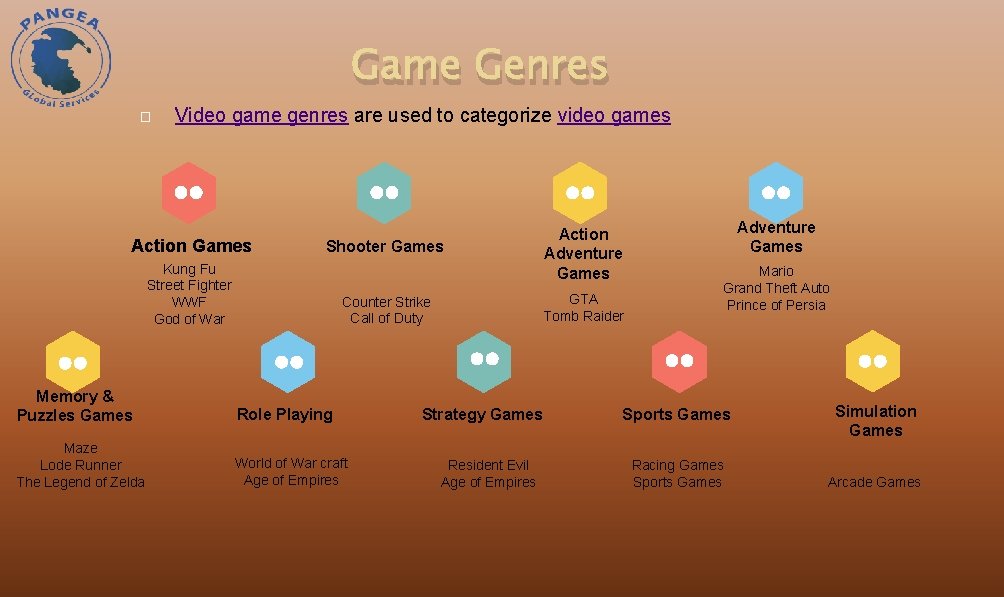 Game Genres � Video game genres are used to categorize video games Action Games