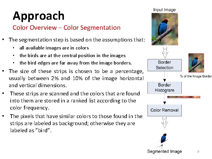 Approach Color Overview – Color Segmentation • The segmentation step is based on the