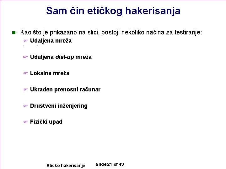 Sam čin etičkog hakerisanja n Kao što je prikazano na slici, postoji nekoliko načina