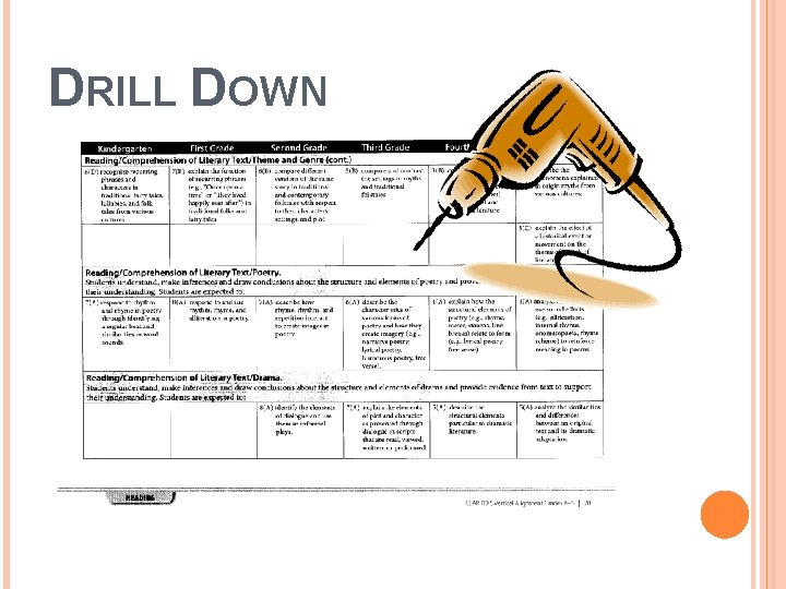 DRILL DOWN 