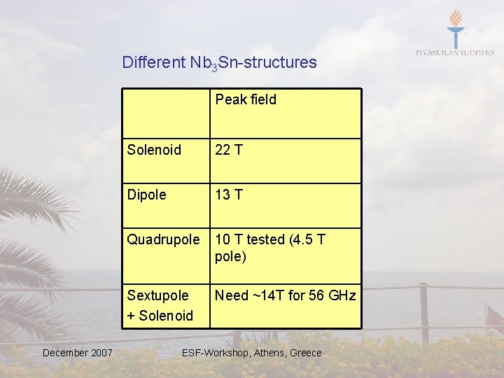 Different Nb 3 Sn-structures Peak field December 2007 Solenoid 22 T Dipole 13 T