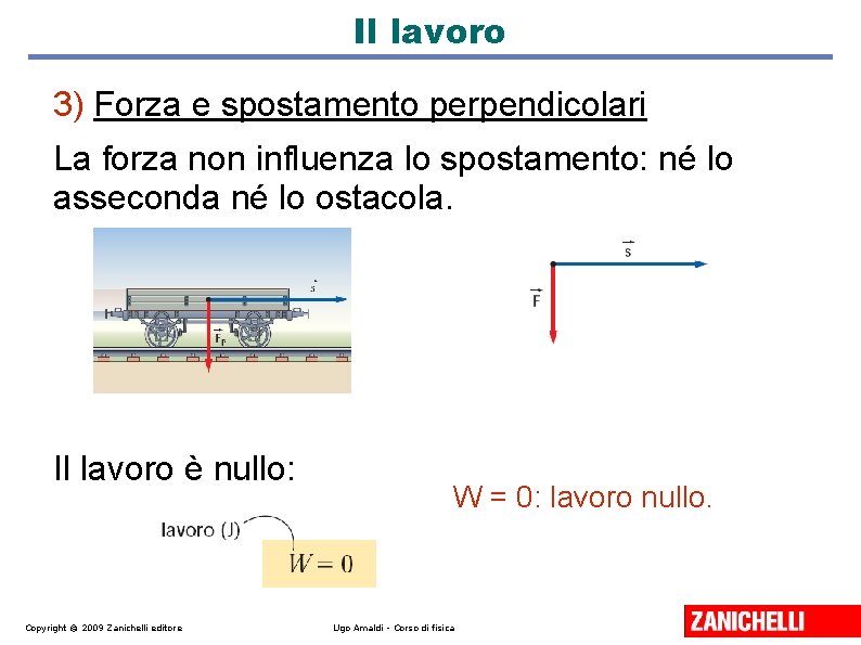 Il lavoro 3) Forza e spostamento perpendicolari La forza non influenza lo spostamento: né Il lavoro 3) Forza e spostamento perpendicolari La forza non influenza lo spostamento: né