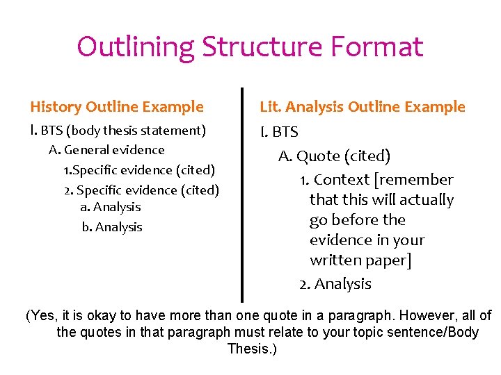 Outlining Structure Format History Outline Example Lit. Analysis Outline Example I. BTS (body thesis Outlining Structure Format History Outline Example Lit. Analysis Outline Example I. BTS (body thesis