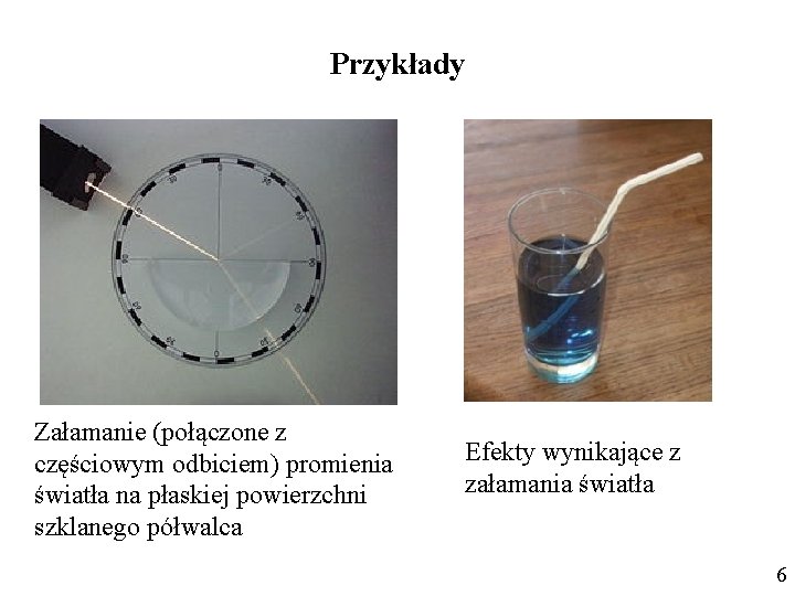 Przykłady Załamanie (połączone z częściowym odbiciem) promienia światła na płaskiej powierzchni szklanego półwalca Efekty