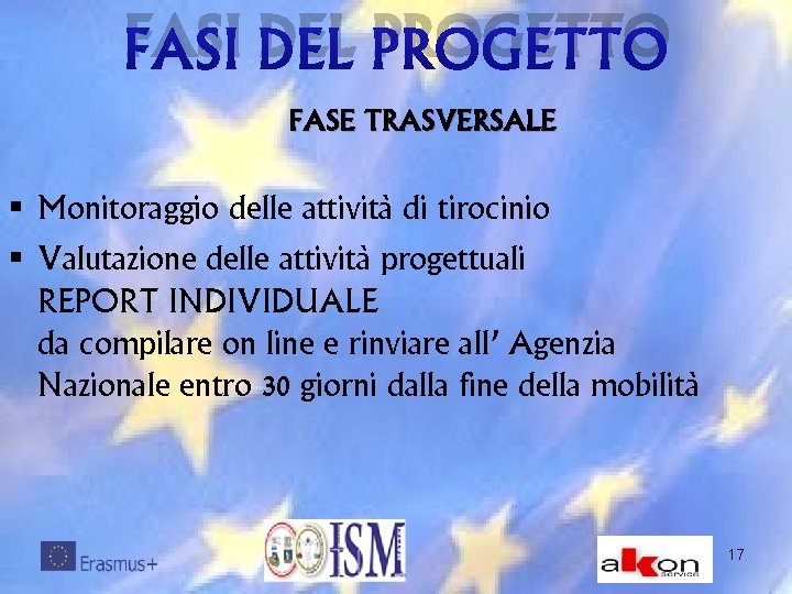 FASI DEL PROGETTO FASE TRASVERSALE § Monitoraggio delle attività di tirocinio § Valutazione delle