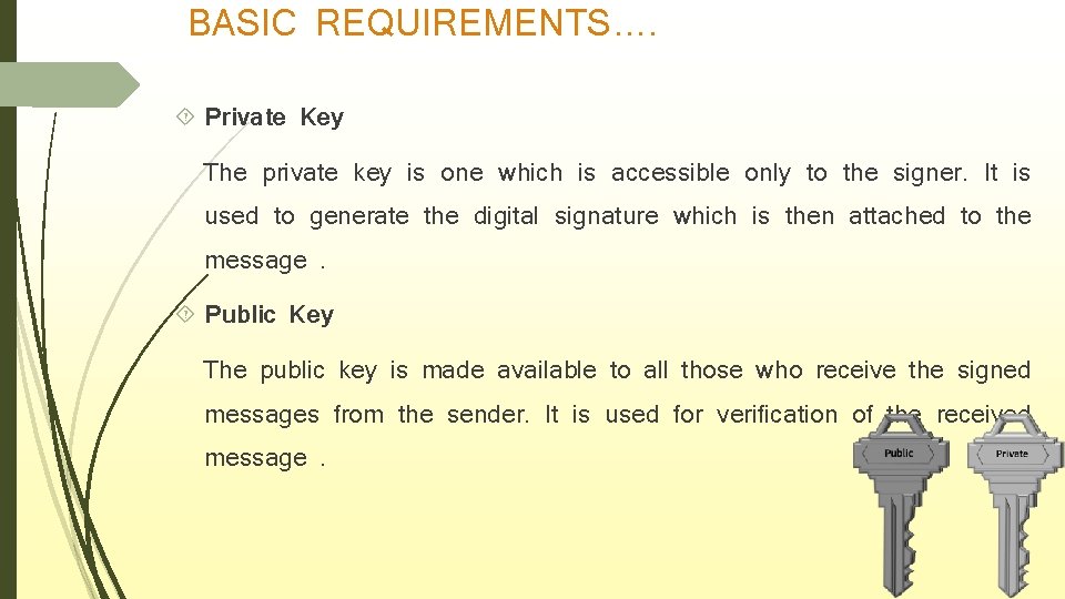 BASIC REQUIREMENTS…. Private Key The private key is one which is accessible only to