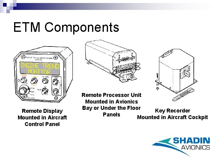 ETM Components Remote Display Mounted in Aircraft Control Panel Remote Processor Unit Mounted in