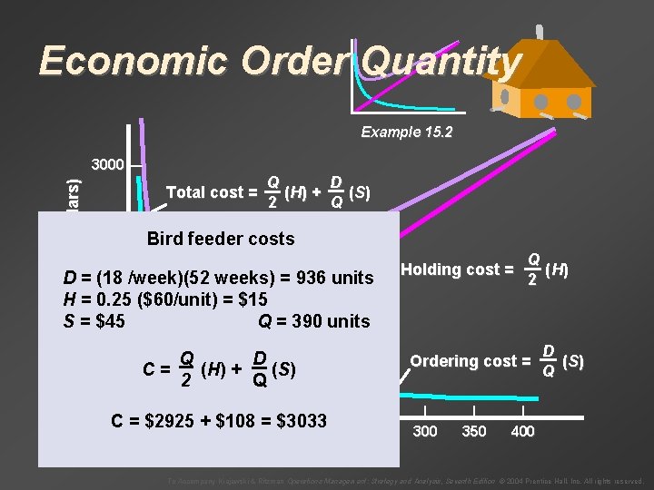 Economic Order Quantity Example 15. 2 Annual cost (dollars) 3000 — Total cost =