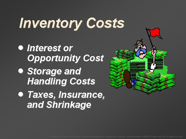 Inventory Costs · Interest or Opportunity Cost · Storage and Handling Costs · Taxes,