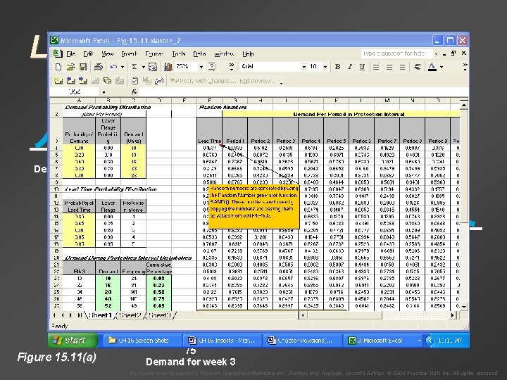 Lead Time Distributions t = 15 t = 26 + 75 Demand for week