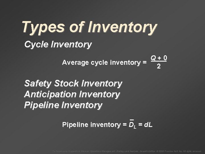 Types of Inventory Cycle Inventory Q+0 Average cycle inventory = 2 Safety Stock Inventory
