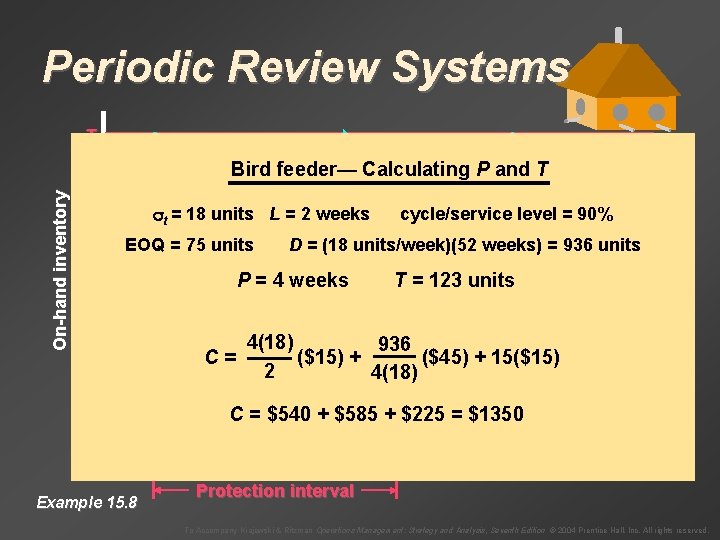 Periodic Review Systems On-hand inventory T IP 1 IP IP Order Bird feeder— Calculating