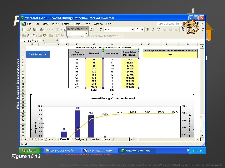 Periodic Review Systems On-hand inventory T IP IP Order received Q 1 OH Order