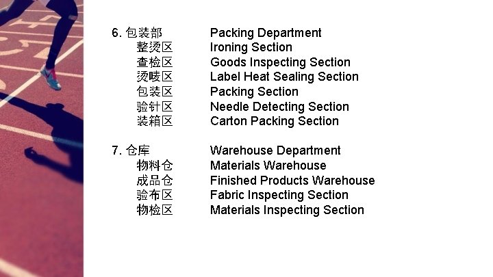 6. 包装部 整烫区 查检区 烫唛区 包装区 验针区 装箱区 Packing Department Ironing Section Goods Inspecting