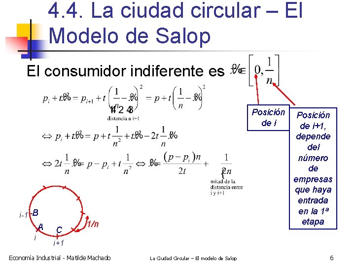 4. 4. La ciudad circular – El Modelo de Salop El consumidor indiferente es