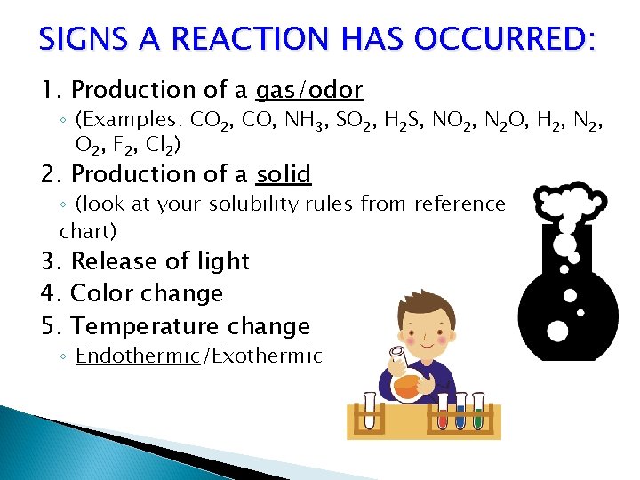 SIGNS A REACTION HAS OCCURRED: 1. Production of a gas/odor ◦ (Examples: CO 2,