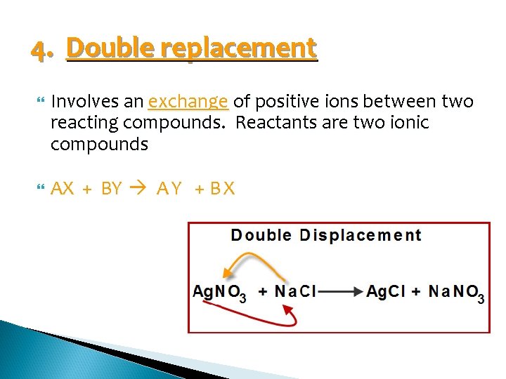 4. Double replacement Involves an exchange of positive ions between two reacting compounds. Reactants