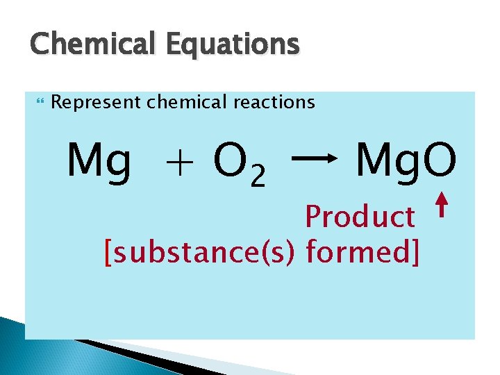 Chemical Equations Represent chemical reactions Mg + O 2 Mg. O Product [substance(s) formed]