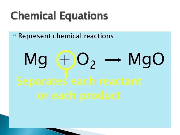 Chemical Equations Represent chemical reactions Mg + O 2 Mg. O Separates each reactant