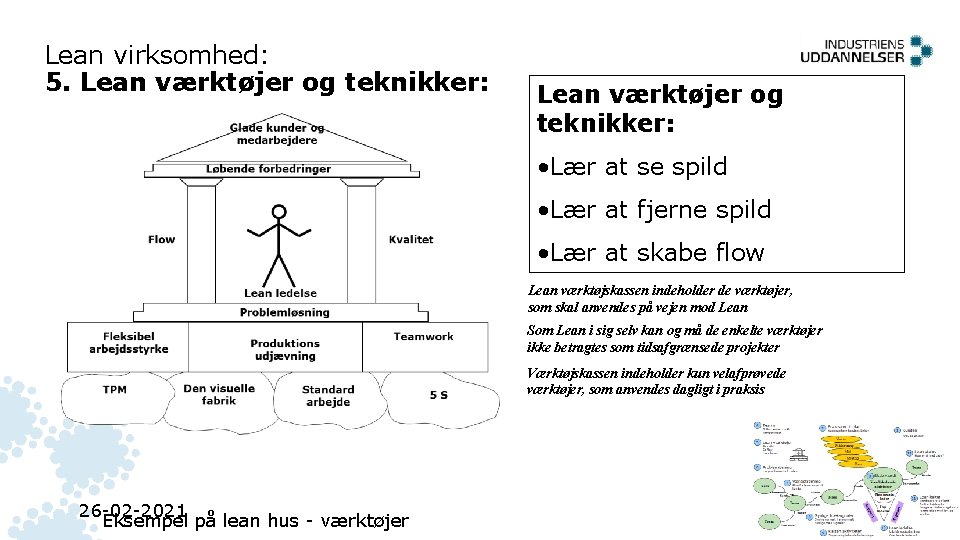 Lean virksomhed: 5. Lean værktøjer og teknikker: • Lær at se spild • Lær Lean virksomhed: 5. Lean værktøjer og teknikker: • Lær at se spild • Lær